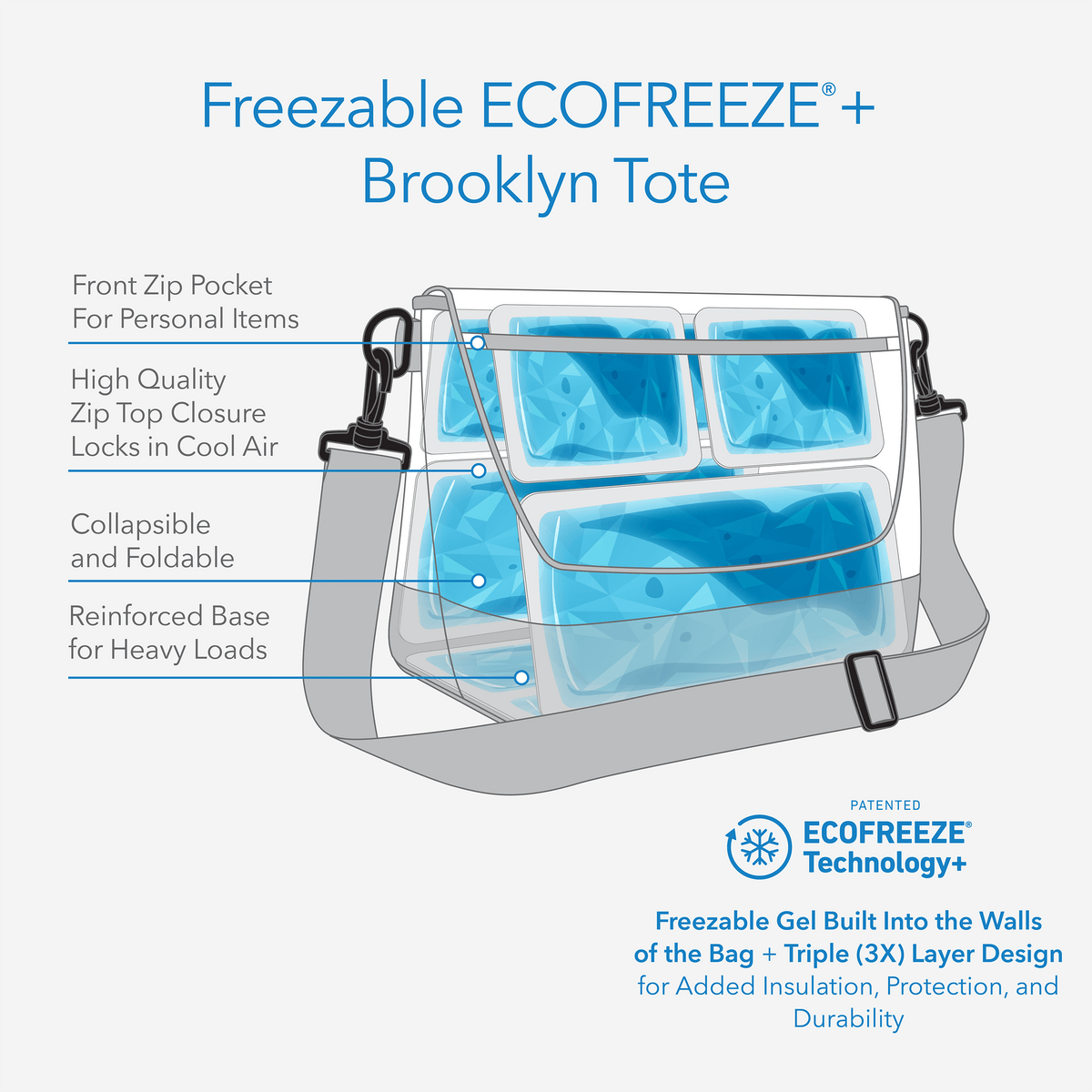 freezable-brooklyn-crossbody-b8 freezable-brooklyn-crossbody-ecofreeze-plus-technology-infographic.png