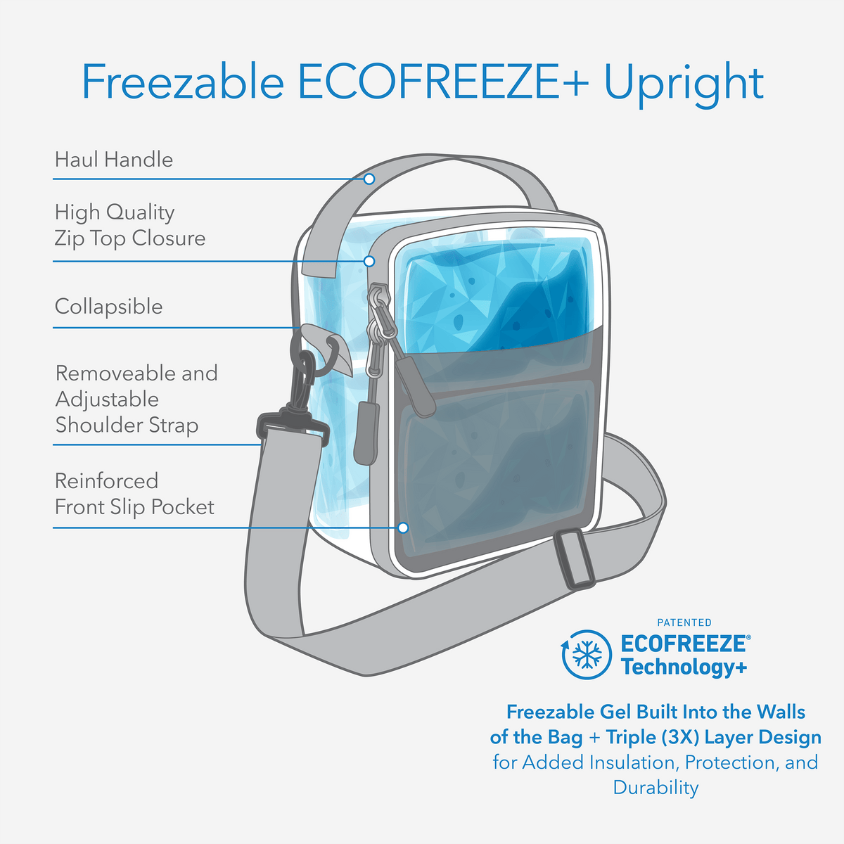 freezable-upright-lunch-box-a9 freezable-upright-lunch-box-technology-inforgraphic.png