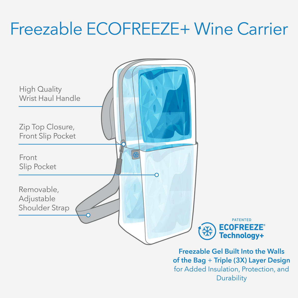 freezable-wine-carrier-l8 freezable-wine-carrier-technology-infographic_8746b2a2-5c24-496b-94f8-f802e1619c8c.png