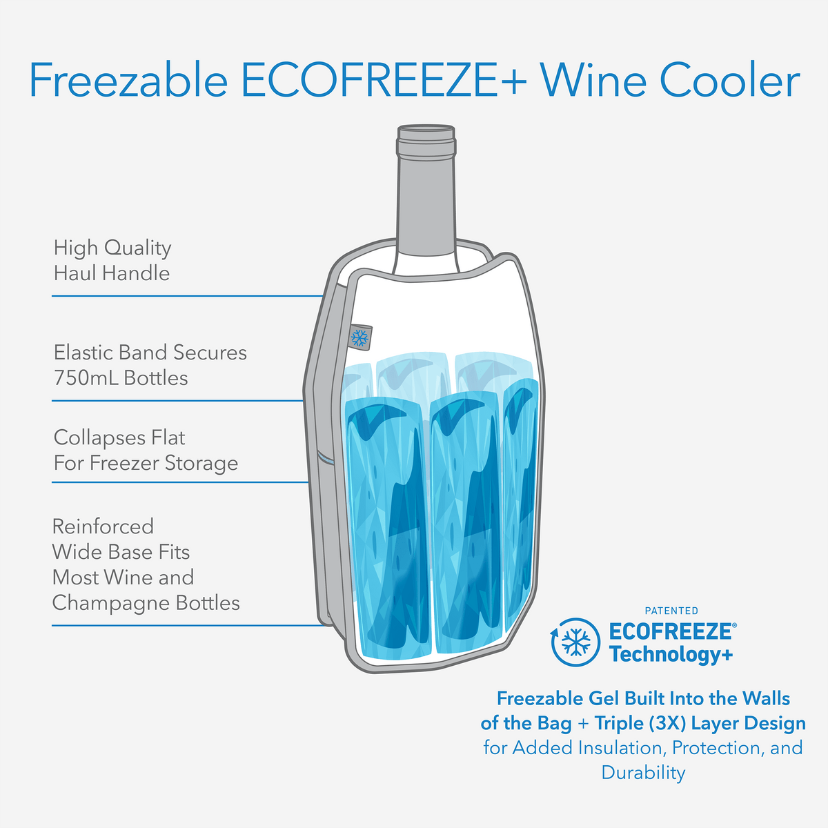 freezable-wine-cooler-r6 freezable-wine-cooler-technology-infographic_6ae72023-c59e-4e50-8f11-ff74ef5b2464.png